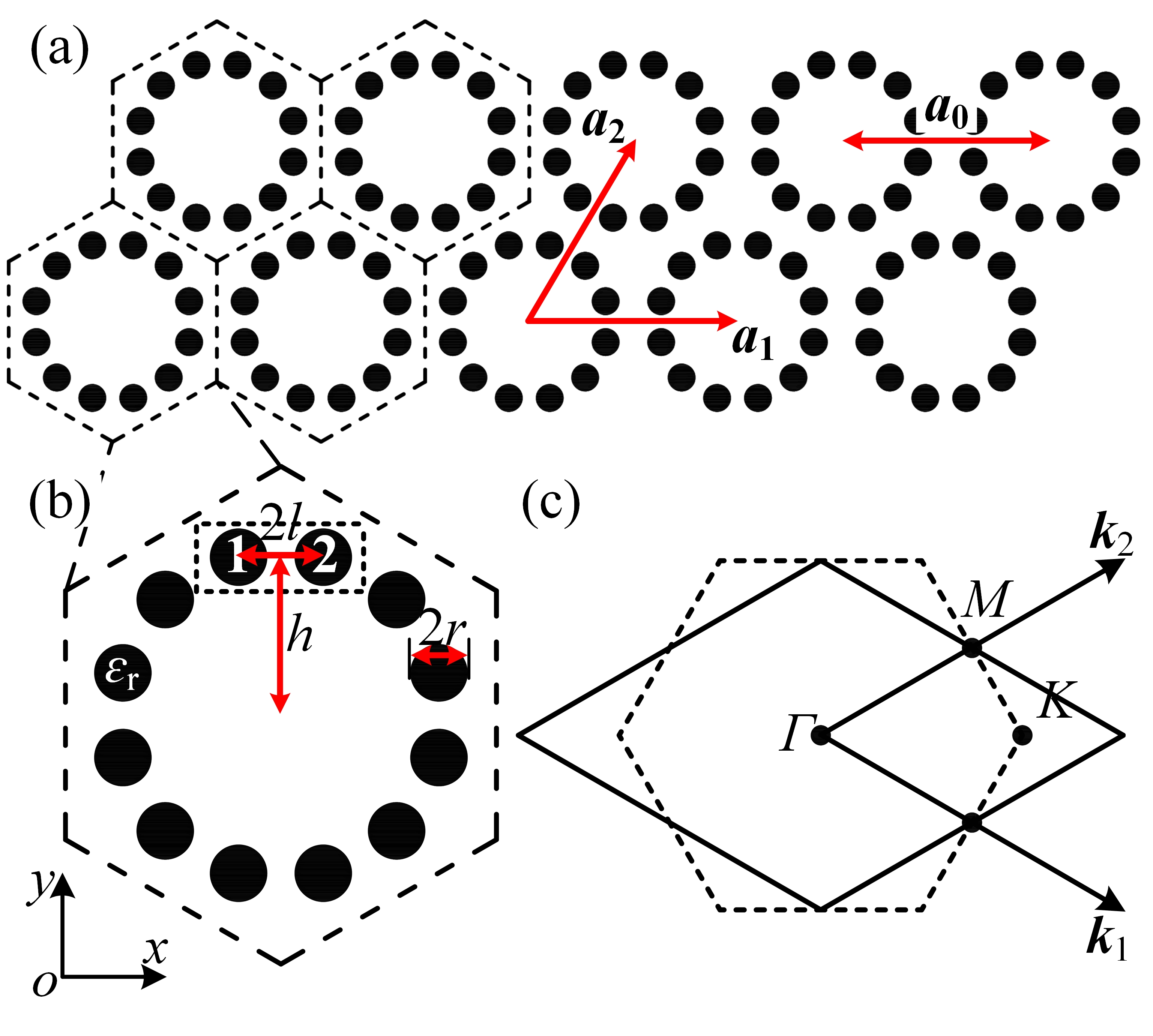 本科生魏益洲在光学期刊《Optics Letters》上发表论文湖南大学物理与微电子科学学院
